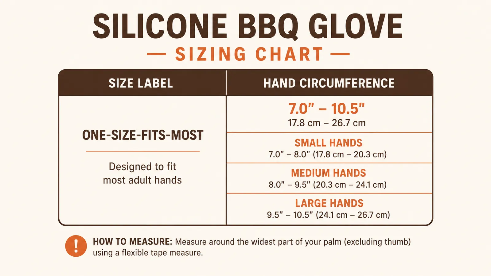 Side-by-side size comparison chart showing silicone BBQ glove sizing guide with hand measurements